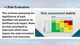 ➔ Risk Evaluation
This involves assessing the
significance of each
identified risk based on its
likelihood and impact. Risks
are then prioritized to
determine which ones
require the most immediate
attention and resources.
 