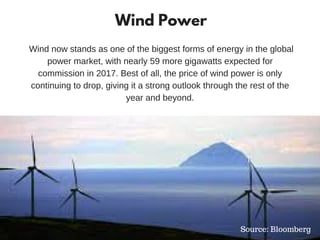 Wind Power
Wind now stands as one of the biggest forms of energy in the global
power market, with nearly 59 more gigawatts expected for
commission in 2017. Best of all, the price of wind power is only
continuing to drop, giving it a strong outlook through the rest of the
year and beyond.
Source: Bloomberg
 