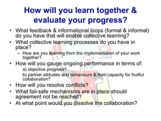 Setting Up for Collaboration: Top Four Things to Keep in Mind