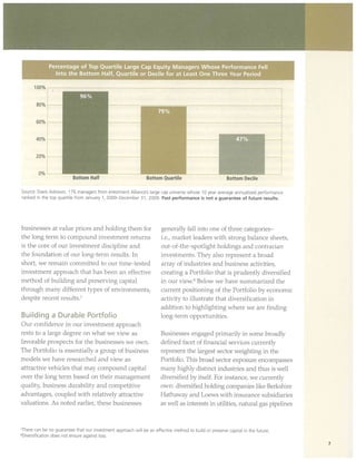 Top fundunderperformed3y