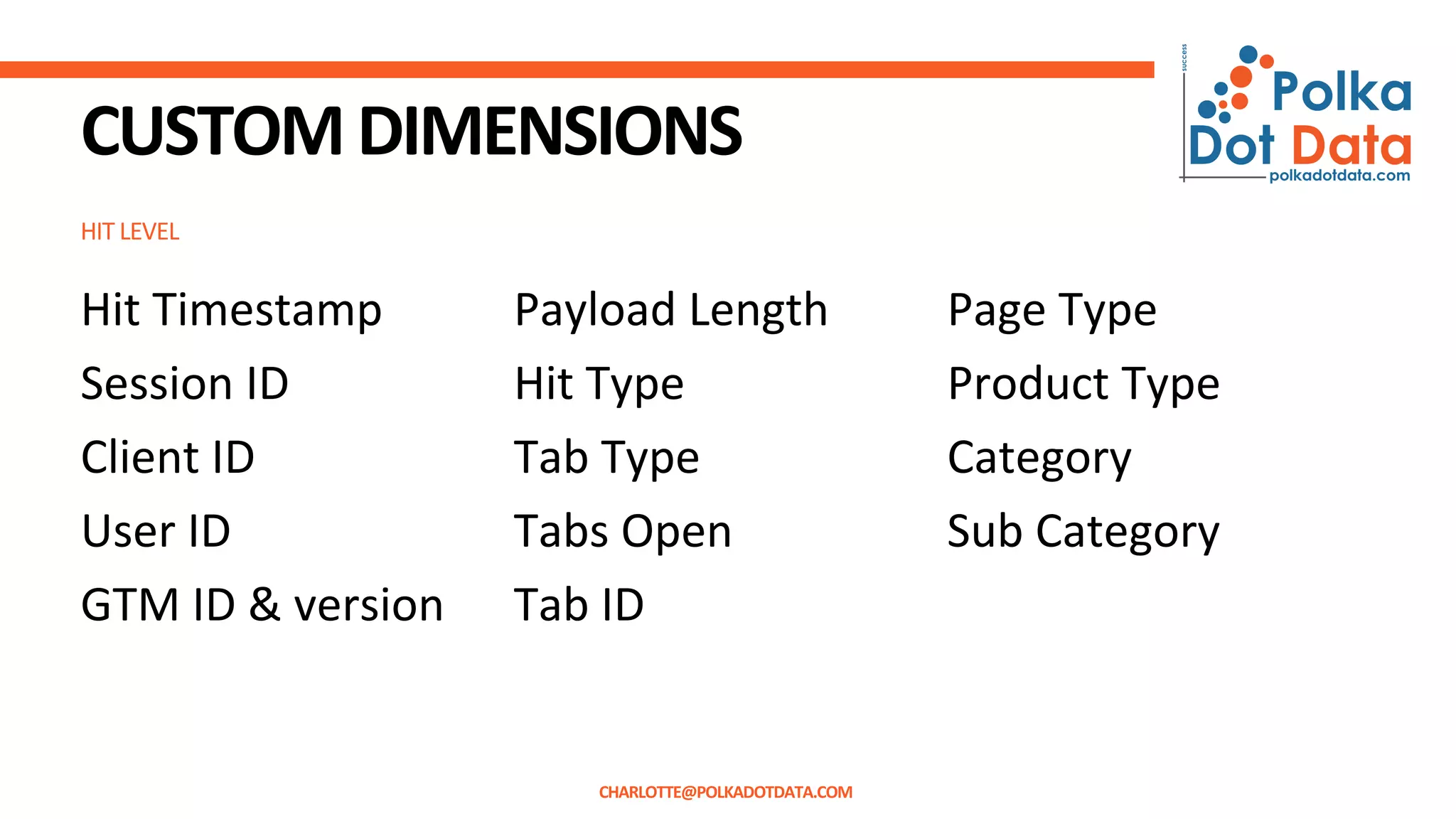 HIT LEVEL
CUSTOMDIMENSIONS
Hit Timestamp
Session ID
Client ID
User ID
GTM ID & version
Payload Length
Hit Type
Tab Type
Tabs Open
Tab ID
Page Type
Product Type
Category
Sub Category
CHARLOTTE@POLKADOTDATA.COM
 