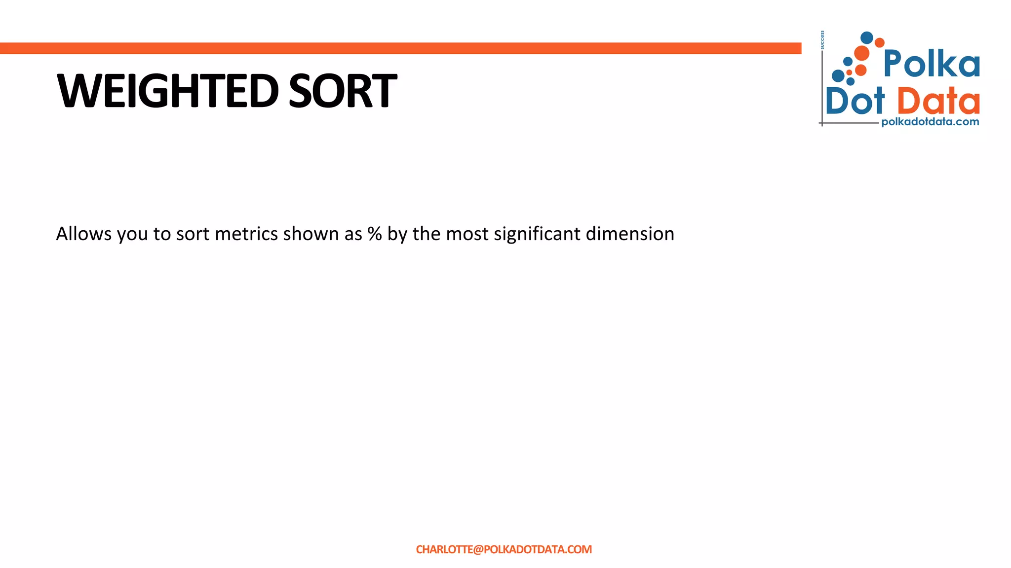 WEIGHTEDSORT
Allows you to sort metrics shown as % by the most significant dimension
CHARLOTTE@POLKADOTDATA.COM
 