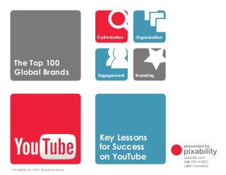 The Top 100
Global Brands
Optimization
Branding
Organization
Engagement
Key Lessons
for Success
on YouTube pixability.com
888-PIX-VIDEO
(888-749-8433)
© Pixability, Inc. 2013. All rights reserved.
 