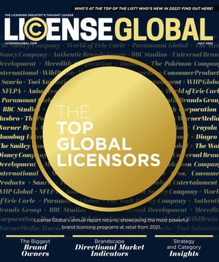 License Global’s annual report returns, showcasing the most powerful
brand licensing programs at retail from 2021.
THE
TOP
GLOBAL
LICENSORS
The Biggest
Brand
Owners
Brandscape
Directional Market
Indicators
Strategy
and Category
Insights
THE LICENSING INDUSTRY’S THOUGHT LEADER
LICENSEGLOBAL.COM JULY 2022
WHO’S AT THE TOP OF THE LIST? WHO’S NEW IN 2022? FIND OUT HERE!
 