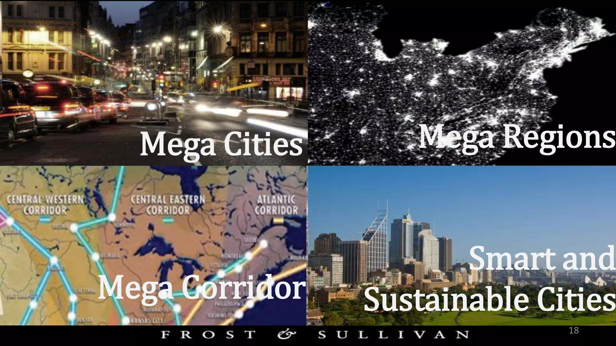 Mega Cities Mega Regions
Mega Corridor
18
Smart and
Sustainable Cities
 