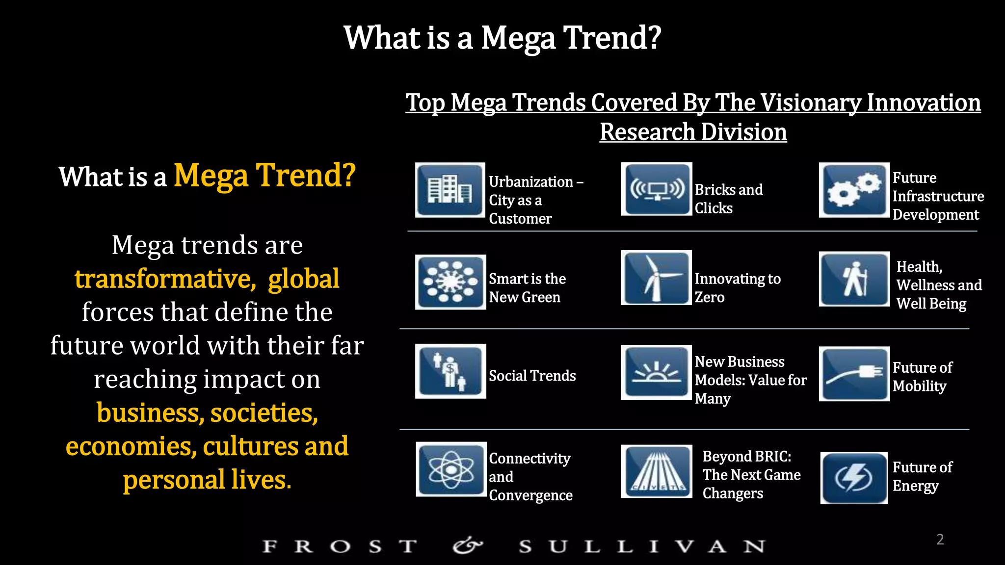 What is a Mega Trend?
What is a Mega Trend?
Mega trends are
transformative, global
forces that define the
future world with their far
reaching impact on
business, societies,
economies, cultures and
personal lives.
Urbanization –
City as a
Customer
Smart is the
New Green
Social Trends
Connectivity
and
Convergence
Bricks and
Clicks
Innovating to
Zero
New Business
Models: Value for
Many
Beyond BRIC:
The Next Game
Changers
Future
Infrastructure
Development
Health,
Wellness and
Well Being
Future of
Mobility
2
Top Mega Trends Covered By The Visionary Innovation
Research Division
Future of
Energy
 