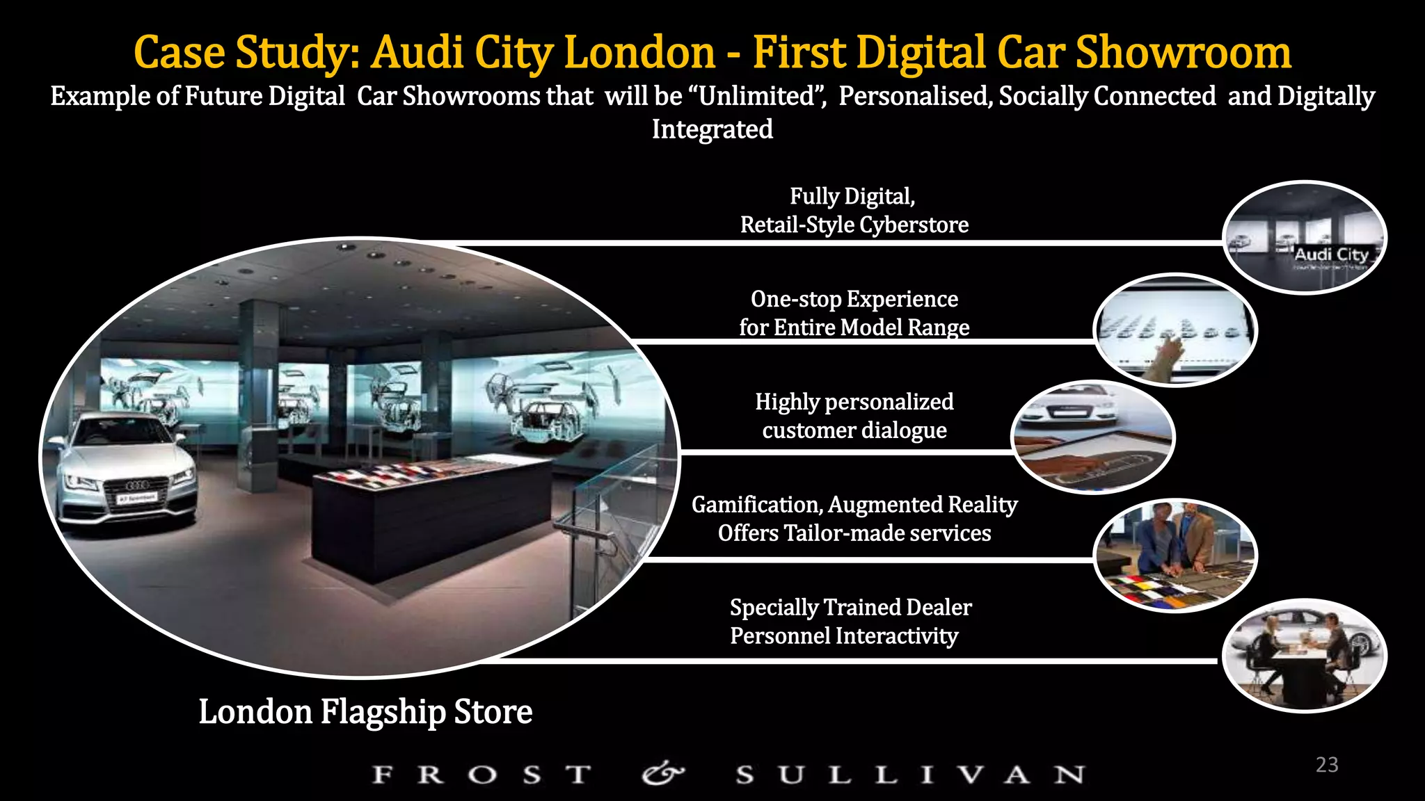23
Fully Digital,
Retail-Style Cyberstore
One-stop Experience
for Entire Model Range
Gamification, Augmented Reality
Offers Tailor-made services
Specially Trained Dealer
Personnel Interactivity
London Flagship Store
Highly personalized
customer dialogue
Case Study: Audi City London - First Digital Car Showroom
Example of Future Digital Car Showrooms that will be “Unlimited”, Personalised, Socially Connected and Digitally
Integrated
 