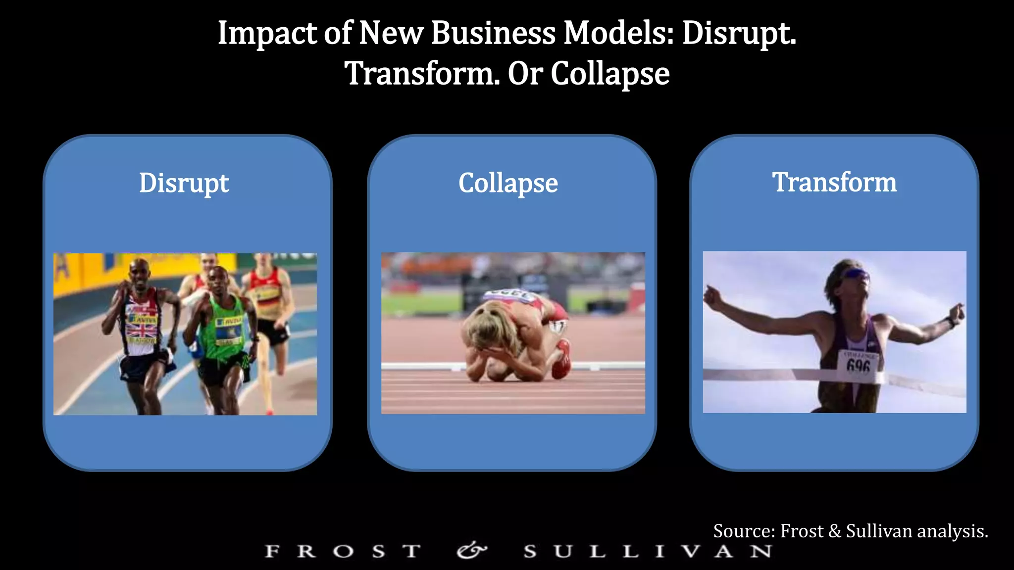 Impact of New Business Models: Disrupt.
Transform. Or Collapse
Source: Frost & Sullivan analysis.
Disrupt TransformCollapse
 