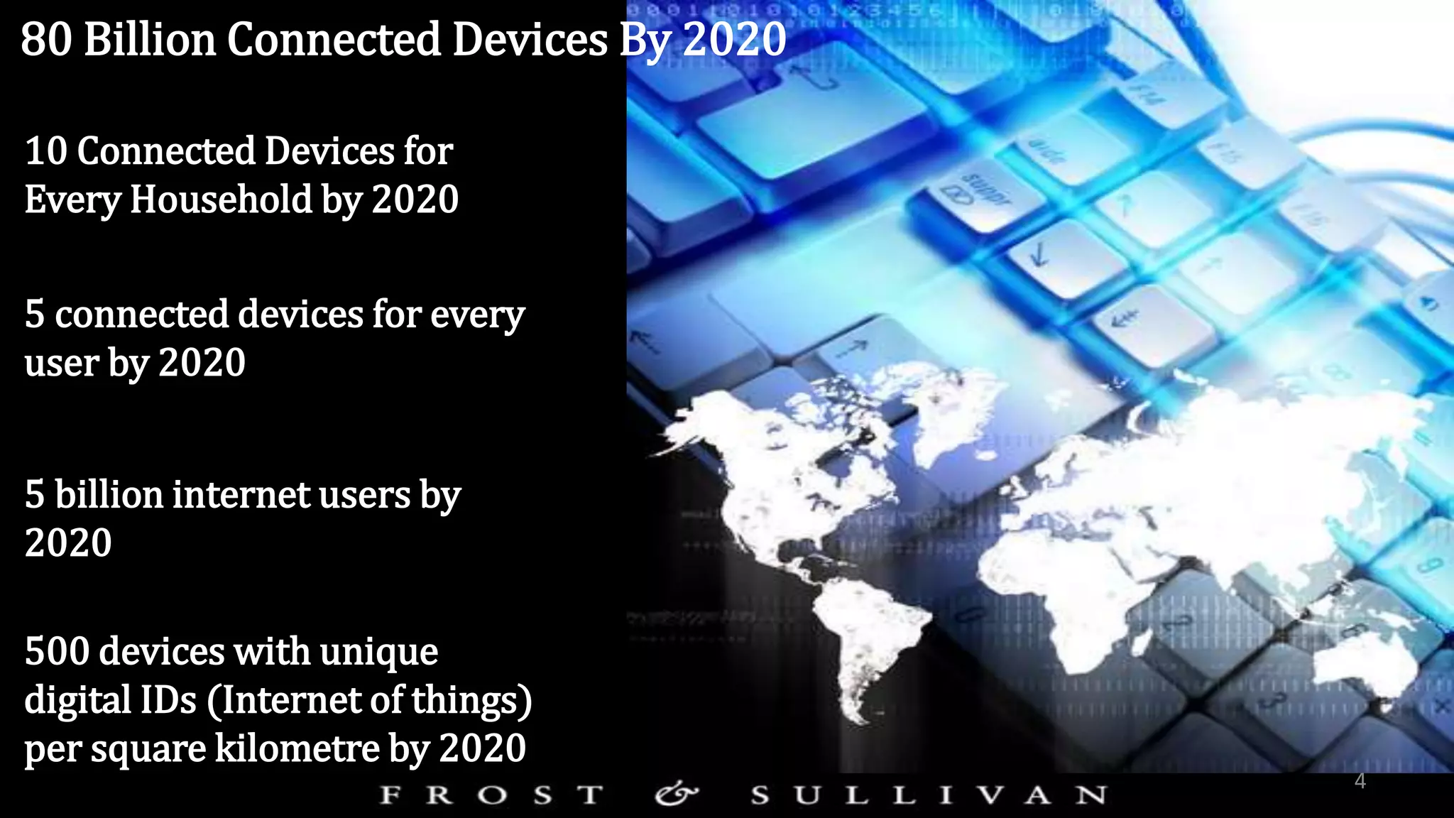 10 Connected Devices for
Every Household by 2020
5 billion internet users by
2020
5 connected devices for every
user by 2020
500 devices with unique
digital IDs (Internet of things)
per square kilometre by 2020
80 Billion Connected Devices By 2020
4
 