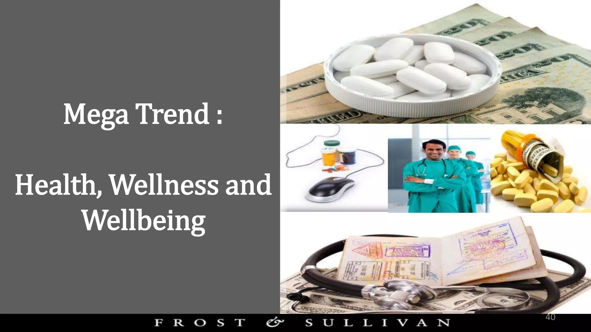Mega Trend :
Health, Wellness and
Wellbeing
40
 