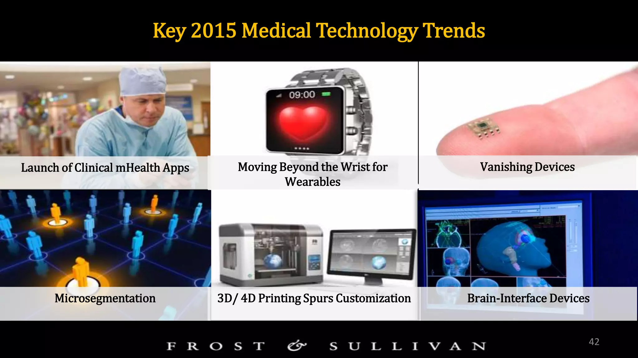 42
Key 2015 Medical Technology Trends
Launch of Clinical mHealth Apps Moving Beyond the Wrist for
Wearables
Vanishing Devices
Microsegmentation 3D/ 4D Printing Spurs Customization Brain-Interface Devices
 