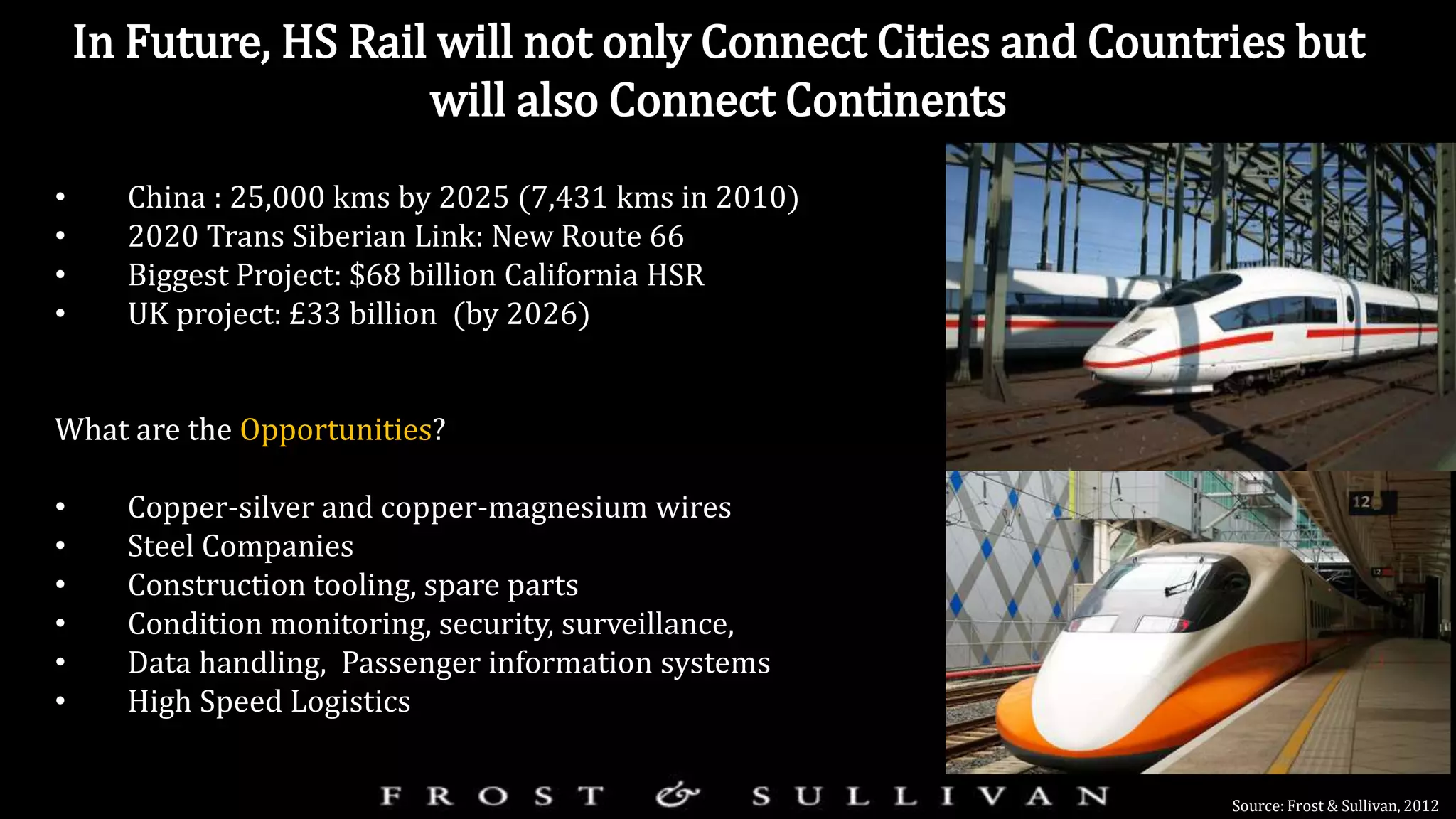 In Future, HS Rail will not only Connect Cities and Countries but
will also Connect Continents
• China : 25,000 kms by 2025 (7,431 kms in 2010)
• 2020 Trans Siberian Link: New Route 66
• Biggest Project: $68 billion California HSR
• UK project: £33 billion (by 2026)
What are the Opportunities?
• Copper-silver and copper-magnesium wires
• Steel Companies
• Construction tooling, spare parts
• Condition monitoring, security, surveillance,
• Data handling, Passenger information systems
• High Speed Logistics
Source: Frost & Sullivan, 2012
 