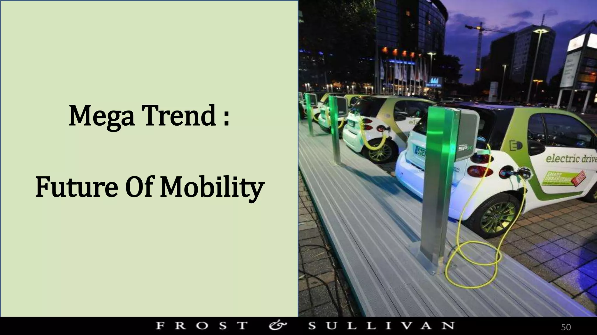 Mega Trend :
Future Of Mobility
50
50
 