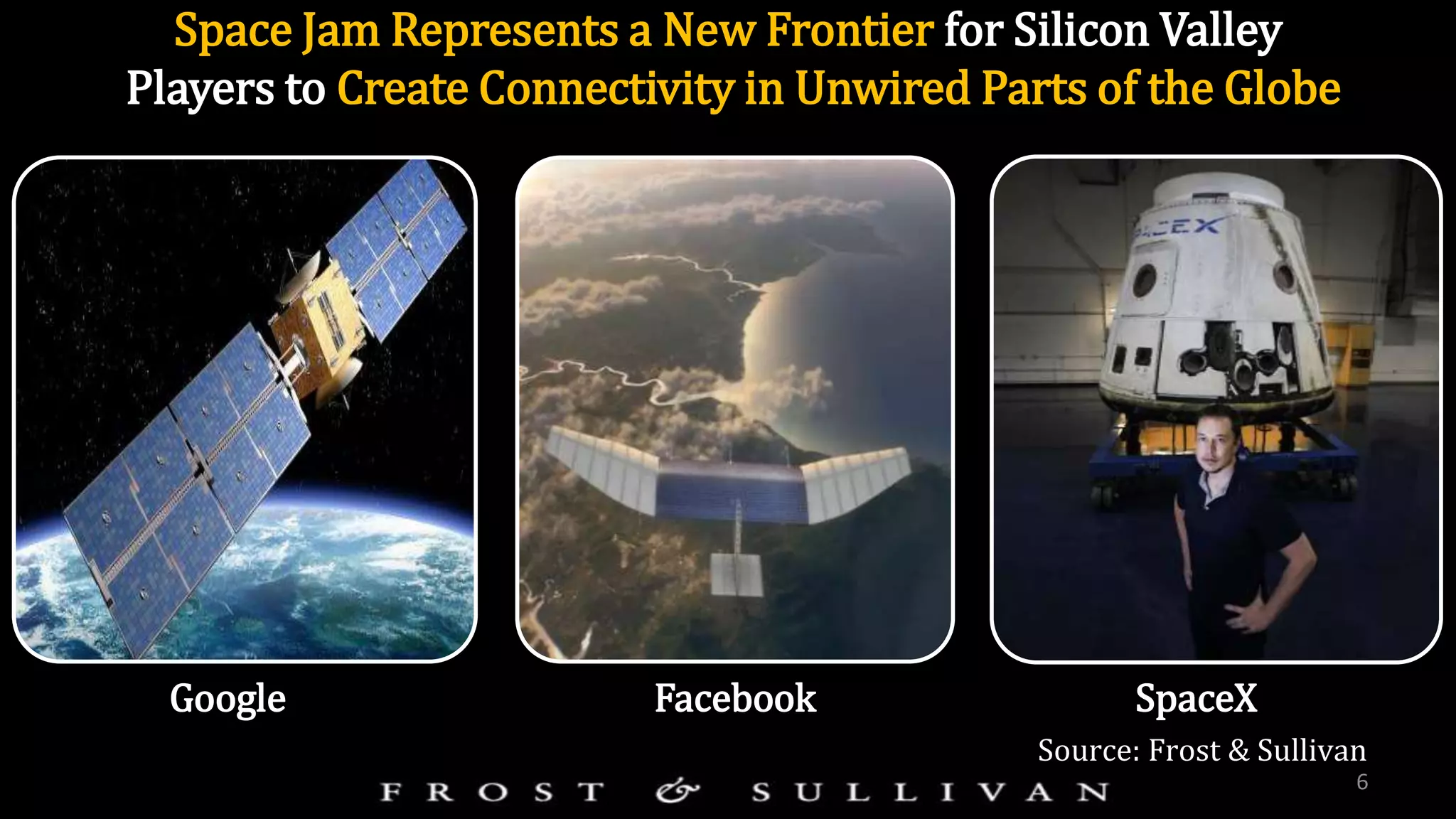 6
Space Jam Represents a New Frontier for Silicon Valley
Players to Create Connectivity in Unwired Parts of the Globe
Google Facebook SpaceX
Source: Frost & Sullivan
 