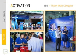 ACTIVATION
23
Intel – Thanh Nhan Computer
 