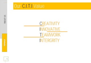 5
Our C.I.T.I Value
CREATIVITY
INNOVATIVE
TEAMWORK
INTERGRITY
 