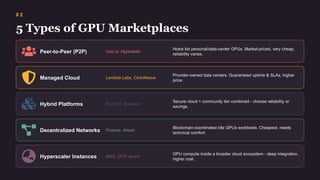 The Complete 2026 Guide to Top GPU Marketplaces & AI Platforms | PPTX