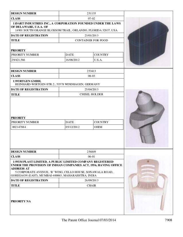 Top guide to industrial design filing & design patent in india patent…
