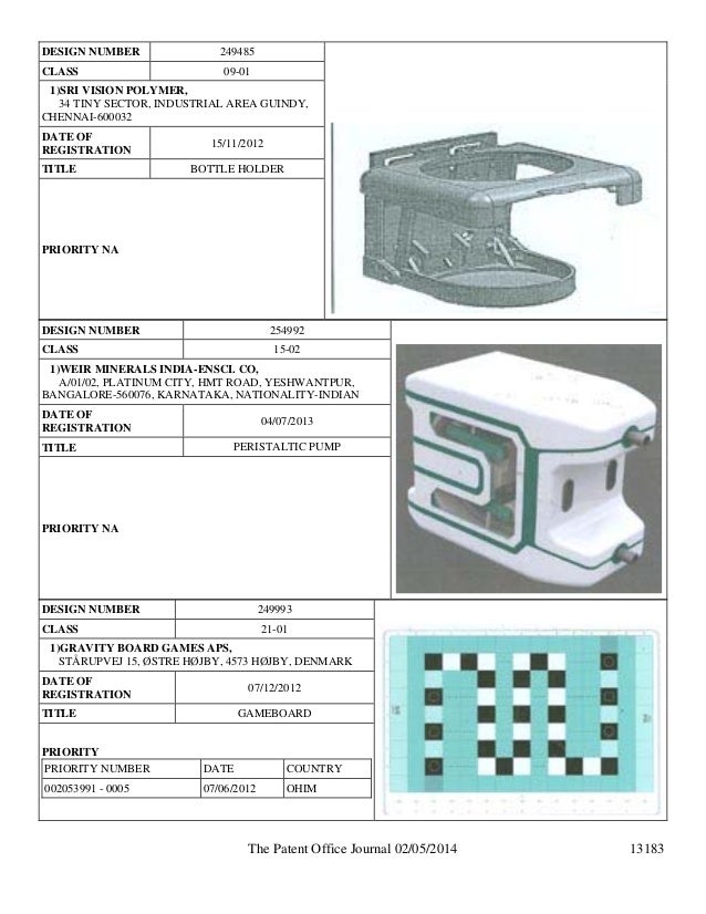 Top guide to industrial design filing & design patent in India patent…