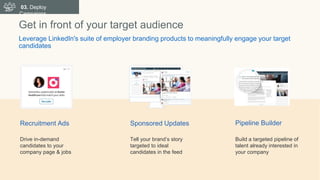 Top Hacks to Prepare Your Employer Brand for a Hiring Spike Slide 20