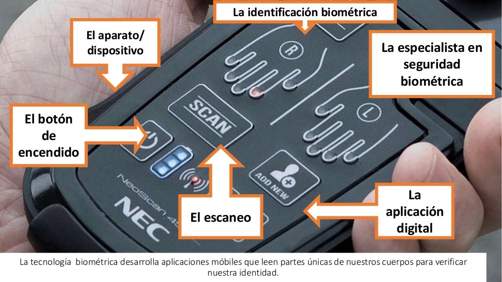 Top Hat Power Point Template el Futuro En Las Proximas Decadas 1 
