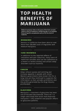 Top health benefits of marijuana