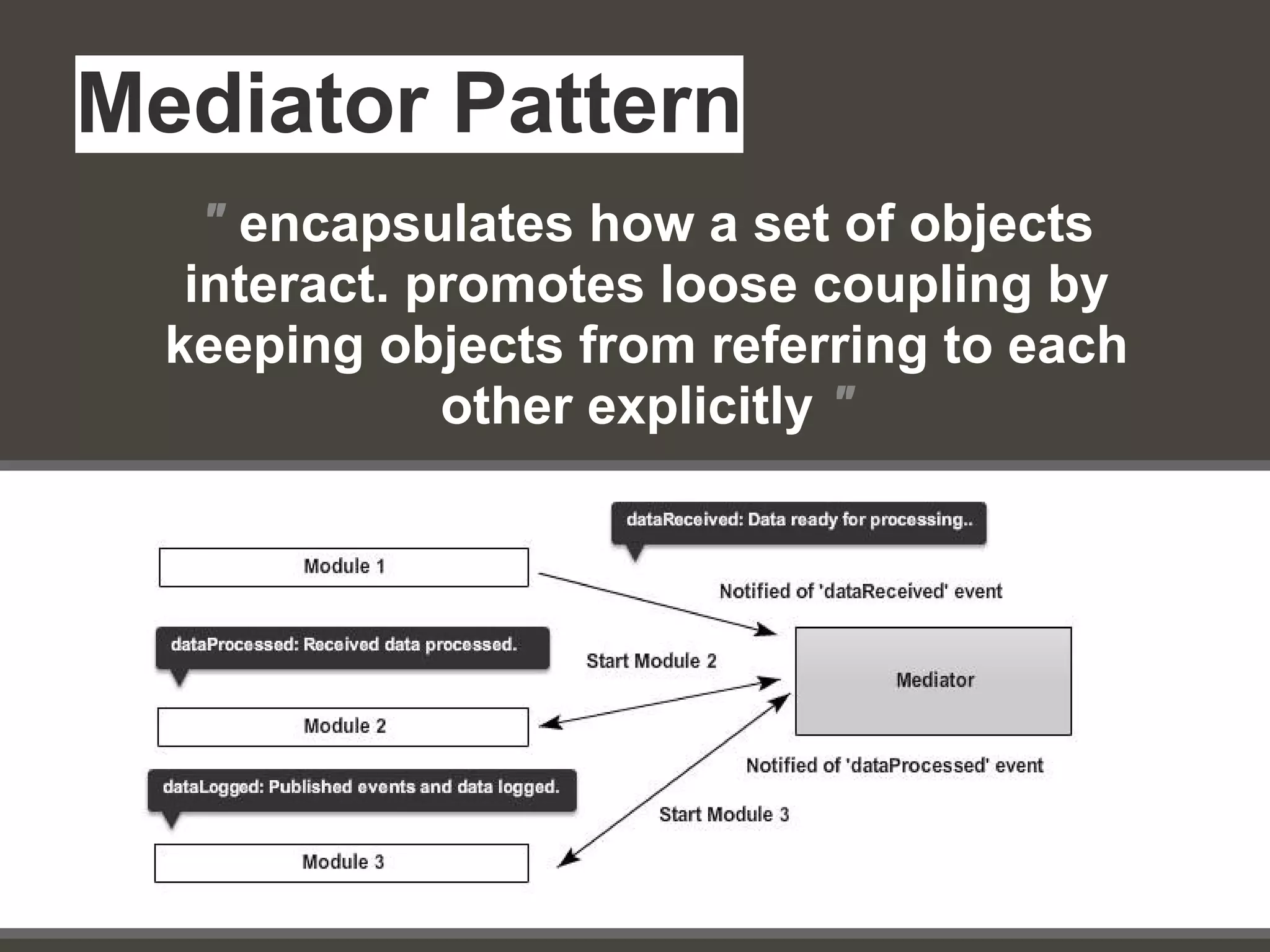 Mediator Pattern
" encapsulates how a set of objects
interact. promotes loose coupling by
keeping objects from referring to each
other explicitly "
 