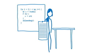 44© 2018 Rogue Wave Software, Inc. All Rights Reserved.
 