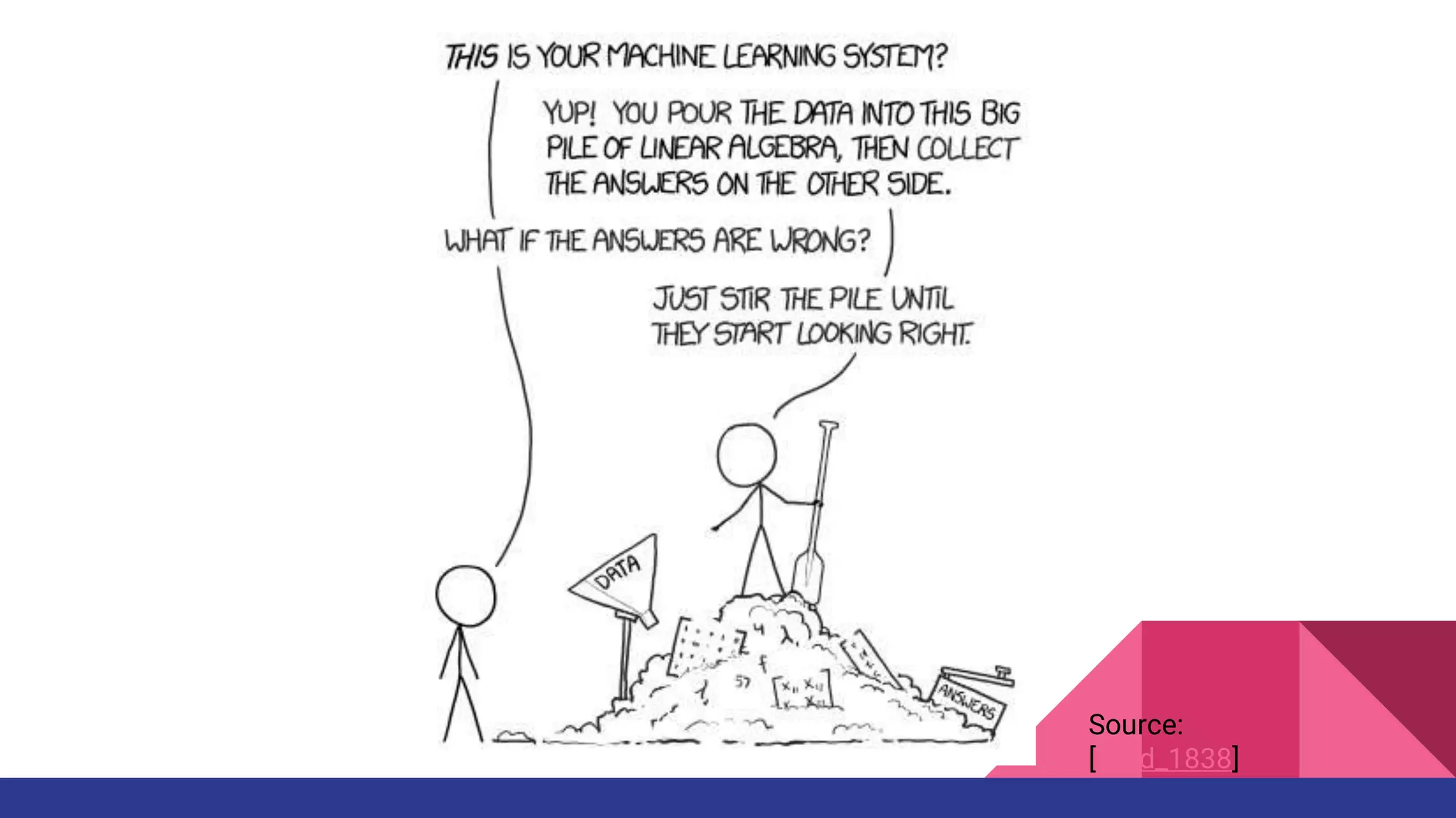 Source:
[xkcd_1838]
 