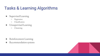 Tasks & Learning Algorithms
● Supervised Learning
○ Regression
○ Classification
● Unsupervised Learning
○ Clustering
● Reinforcement Learning
● Recommendation systems
 