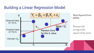 Building a Linear Regression Model
Mean Squared Error
(MSE):
Measures the
average of the
squares of the errors
 