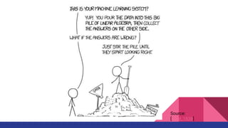 Source:
[xkcd_1838]
 