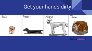 Get your hands dirty
Source: [karlstratos]
 