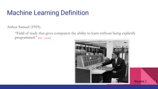 Machine Learning Definition
Arthur Samuel (1959):
“Field of study that gives computers the ability to learn without being explicitly
programmed.” [ML_Awad]
Source: [fortune]
 