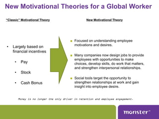 New Motivational Theories for a Global Worker
“Classic” Motivational Theory

•

Largely based on
financial incentives
•

P...