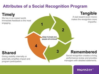 Attributes of a Social Recognition Program
Tangible

Timely
We live in an instant world.
Immediate feedback is the most
en...