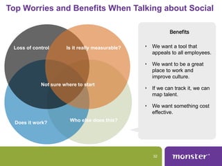 Top Worries and Benefits When Talking about Social
Benefits
Loss of control

Is it really measurable?

‣ We want a tool th...