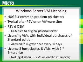 Windows Server VM LicensingHUGELY common problem on clustersTypical after P2V or on VMware sitesP2V’d OEMOEM tied to original physical serverLicensing VMs with individual purchases of Standard editionAllowed to migrate once every 90 daysLicense 2 host cluster, 8 VMs, with 2 * EnterpriseNot legal when 5+ VMs on one host (failover)