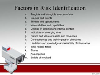 Tangible Risks TOPIC-1.ppt
