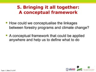 Topic 1, Slide 31 of 47
5. Bringing it all together:
A conceptual framework
 How could we conceptualise the linkages
between forestry programs and climate change?
 A conceptual framework that could be applied
anywhere and help us to define what to do
 