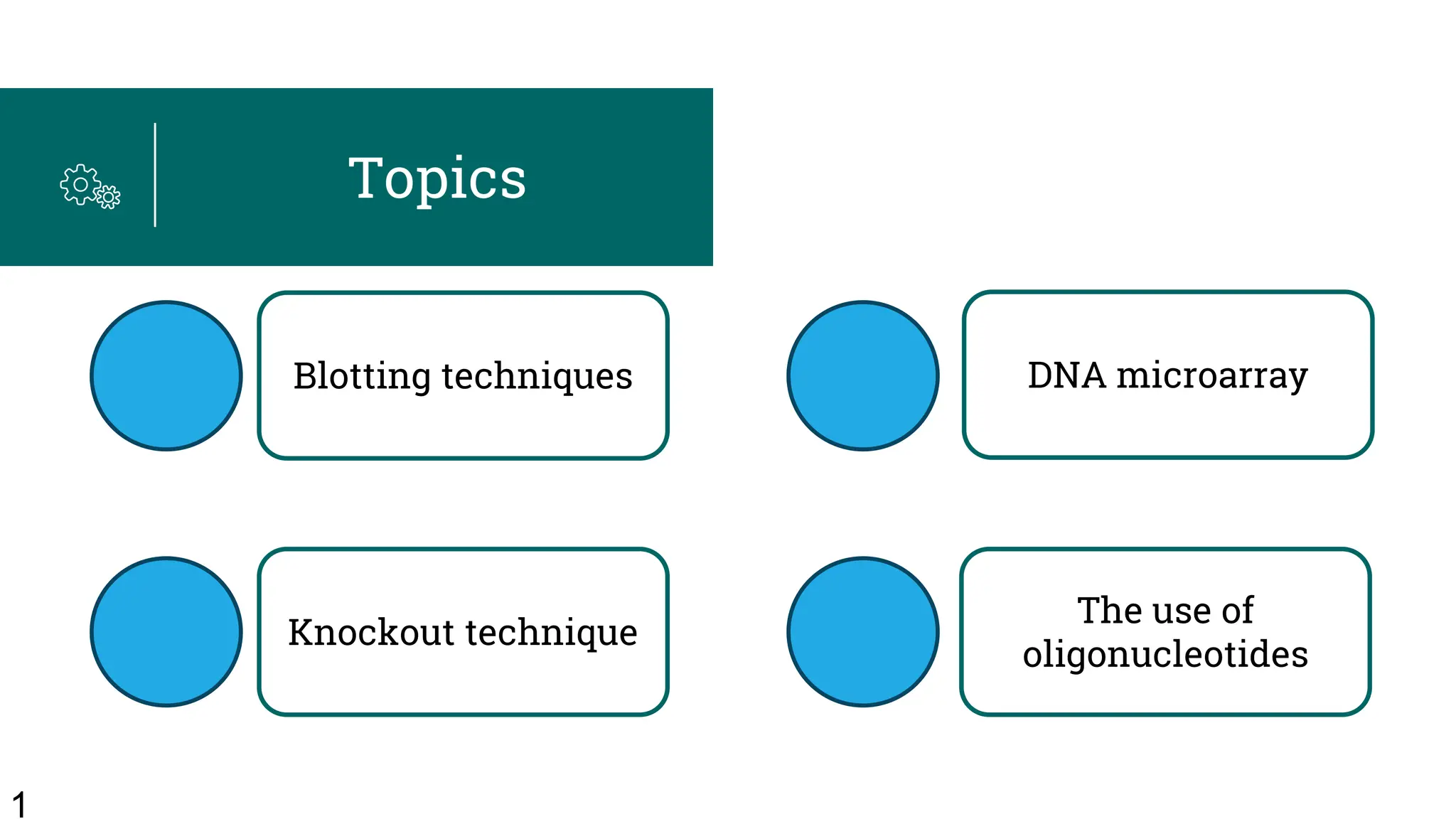 1
Topics
Blotting techniques
Knockout technique
DNA microarray
The use of
oligonucleotides
 