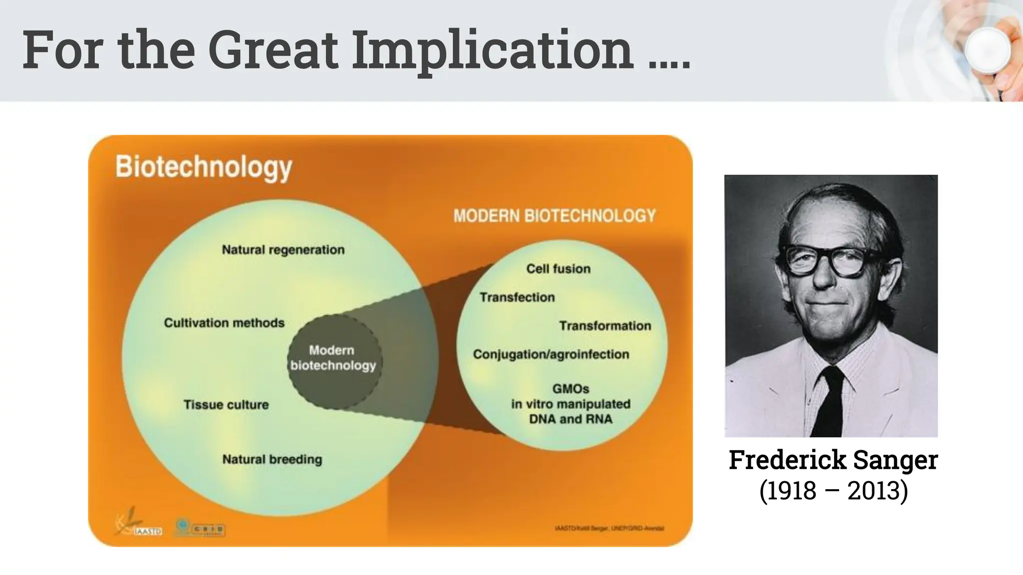 For the Great Implication ….
Frederick Sanger
(1918 – 2013)
 