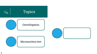 1
Topics
Centrifugation
Micronucleus test
 