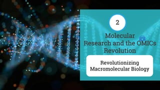 Molecular
Research and the OMICs
Revolution
Revolutionizing
Macromolecular Biology
2
 