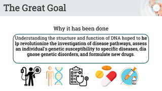 The Great Goal
Why it has been done
Understanding the structure and function of DNA hoped to he
lp revolutionize the investigation of disease pathways, assess
an individual's genetic susceptibility to specific diseases, dia
gnose genetic disorders, and formulate new drugs.
 