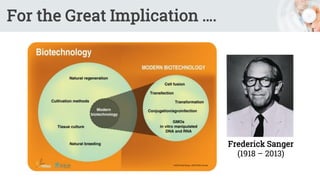 For the Great Implication ….
Frederick Sanger
(1918 – 2013)
 