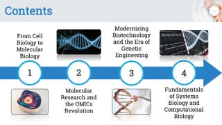 Contents
From Cell
Biology to
Molecular
Biology
1 3
Modernizing
Biotechnology
and the Era of
Genetic
Engineering
2
Molecular
Research and
the OMICs
Revolution
4
Fundamentals
of Systems
Biology and
Computational
Biology
 