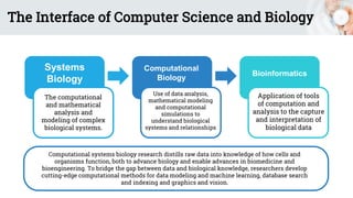 The Interface of Computer Science and Biology
Systems
Biology
Computational systems biology research distills raw data into knowledge of how cells and
organisms function, both to advance biology and enable advances in biomedicine and
bioengineering. To bridge the gap between data and biological knowledge, researchers develop
cutting-edge computational methods for data modeling and machine learning, database search
and indexing and graphics and vision.
Computational
Biology
Bioinformatics
The computational
and mathematical
analysis and
modeling of complex
biological systems.
Use of data analysis,
mathematical modeling
and computational
simulations to
understand biological
systems and relationships
Application of tools
of computation and
analysis to the capture
and interpretation of
biological data
 