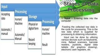 Topic-1-Main-Features-of-Data-Processing.pdf