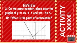 SLIDESMANIA.COM
SLIDESMANIA.COM
ACTIVITY
0000001
REVIEW
Q1: What is the point of intersection?
2. On the same number, plane draw the
graphs of y = 2x + 1 and y= -4x-5.
 
